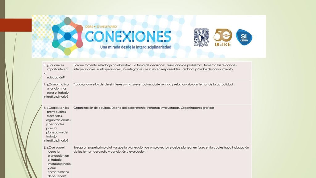 3. ¿Por qué es importante en la. educación