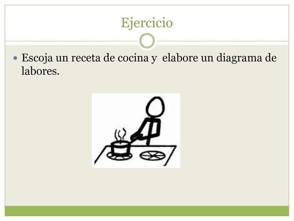 Ejercicio Escoja un receta de cocina y elabore un diagrama de labores.