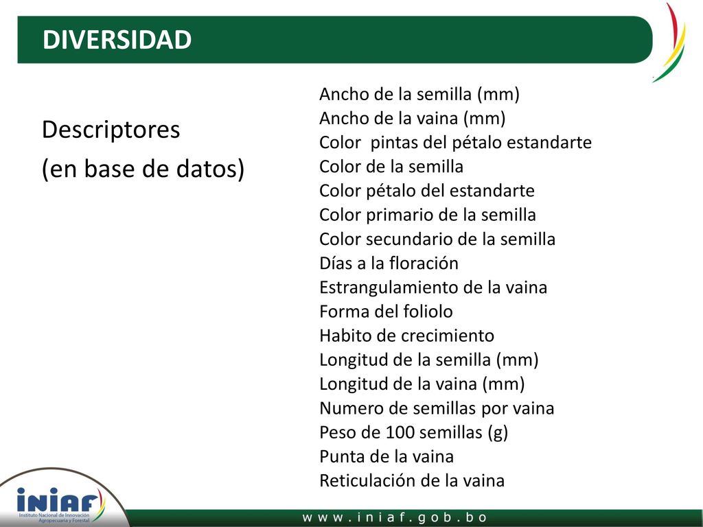 DIVERSIDAD Descriptores (en base de datos) Ancho de la semilla (mm)