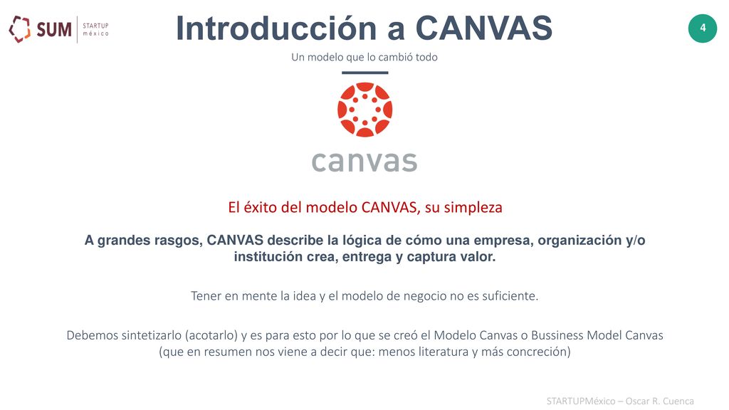 Introducción a CANVAS El éxito del modelo CANVAS, su simpleza