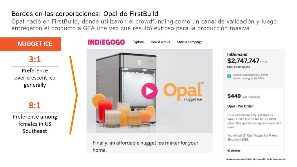 Bordes en las corporaciones: Opal de FirstBuild