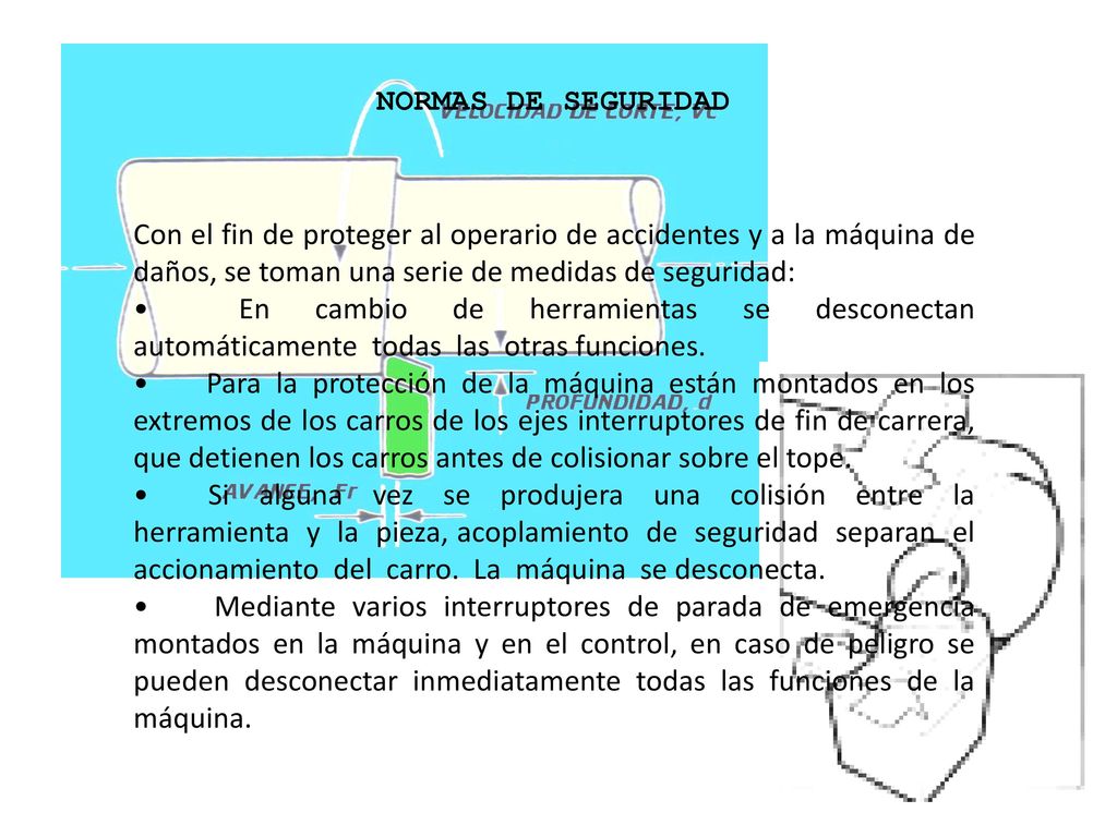 NORMAS DE SEGURIDAD Con el fin de proteger al operario de accidentes y a la máquina de daños, se toman una serie de medidas de seguridad: