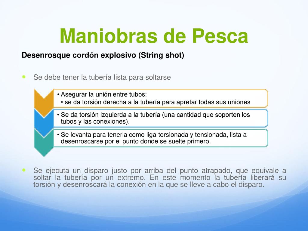 Maniobras de Pesca Desenrosque cordón explosivo (String shot)