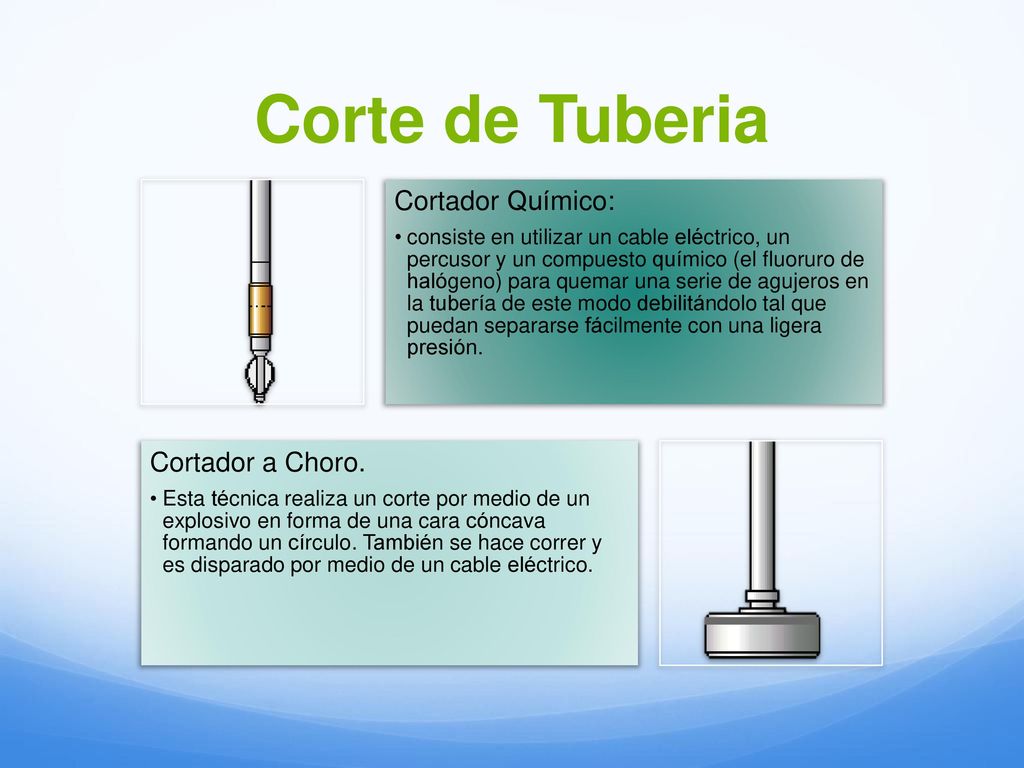 Corte de Tuberia Cortador Químico: Cortador a Choro.