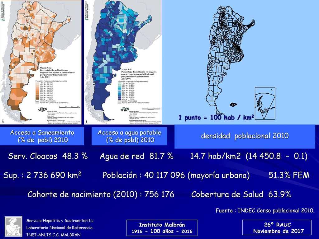 Cohorte de nacimiento (2010) : Cobertura de Salud 63.9%