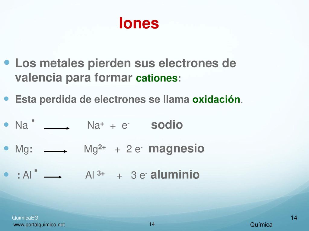 Iones Los metales pierden sus electrones de valencia para formar cationes: Esta perdida de electrones se llama oxidación.