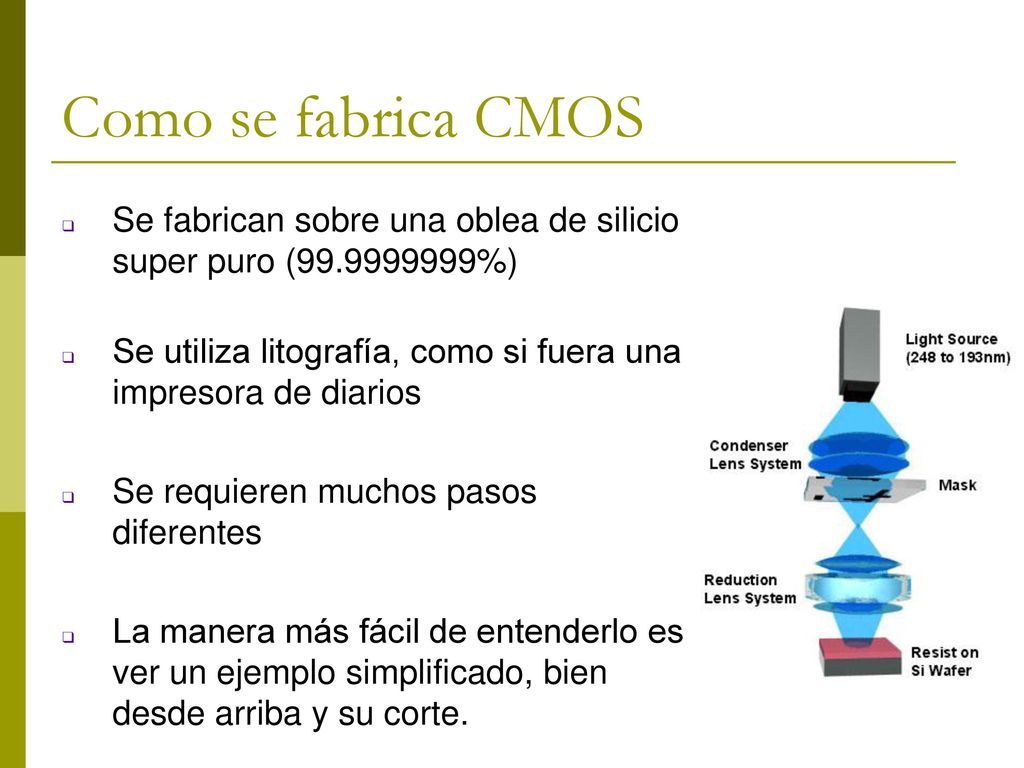 2424 Como se fabrica CMOS. Se fabrican sobre una oblea de silicio super puro ( %)