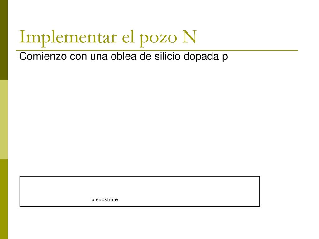 Implementar el pozo N Comienzo con una oblea de silicio dopada p