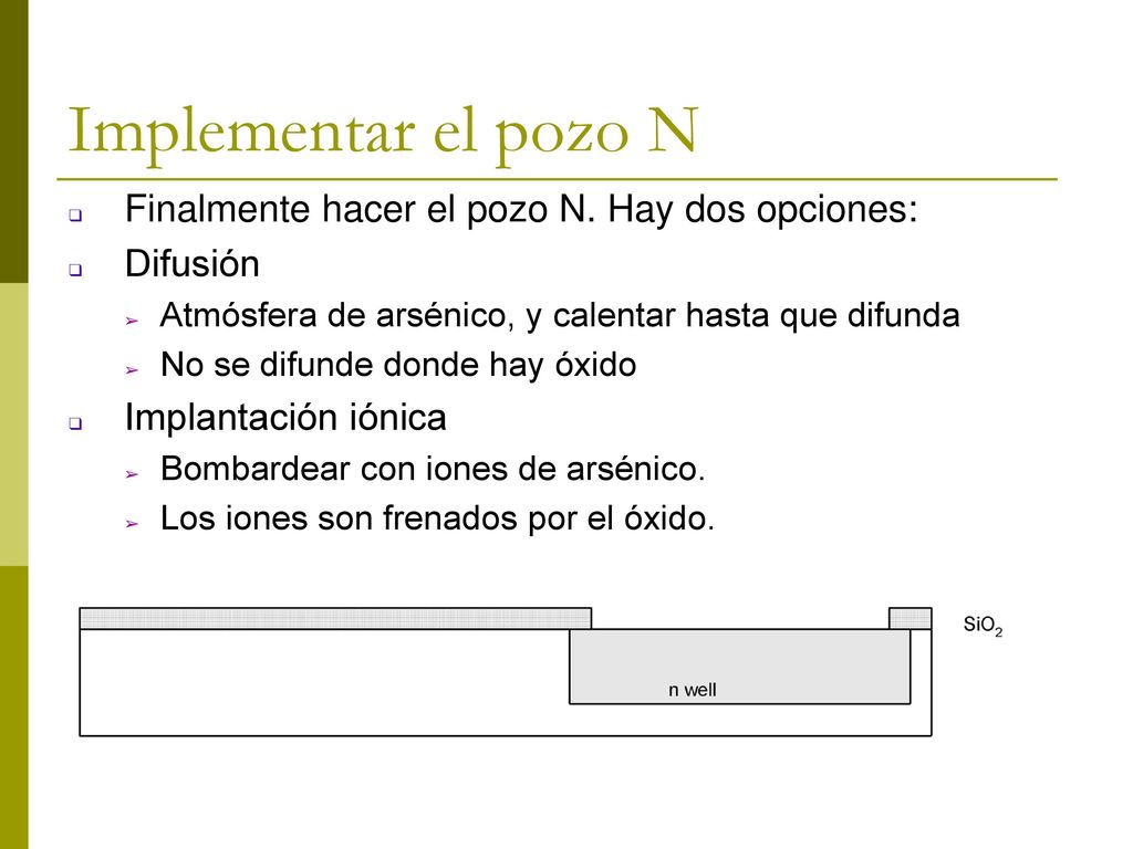 Implementar el pozo N Finalmente hacer el pozo N. Hay dos opciones: