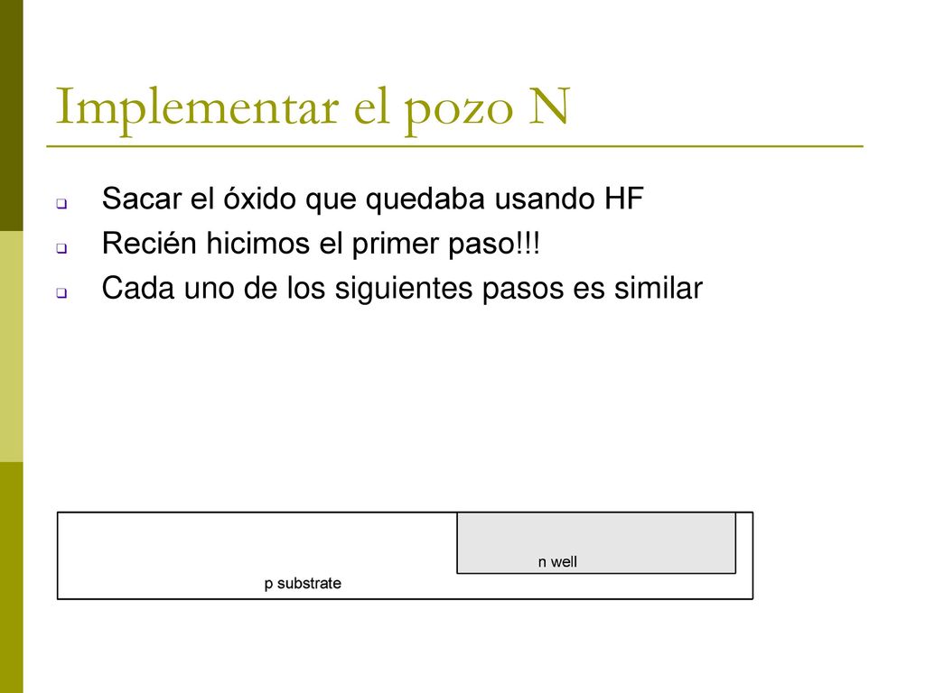 Implementar el pozo N Sacar el óxido que quedaba usando HF