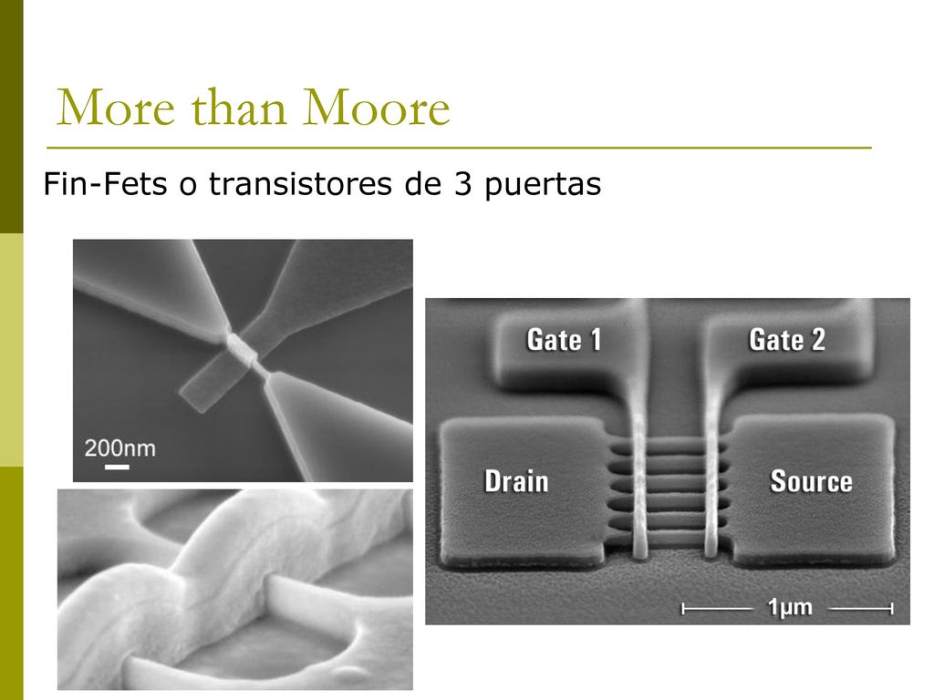 More than Moore Fin-Fets o transistores de 3 puertas