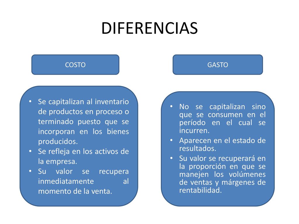 DIFERENCIAS COSTO. GASTO. Se capitalizan al inventario de productos en proceso o terminado puesto que se incorporan en los bienes producidos.