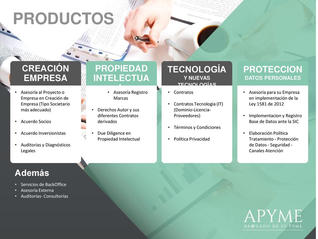 PRODUCTOS CREACIÓN EMPRESA PROPIEDAD INTELECTUAL TECNOLOGÍA PROTECCION