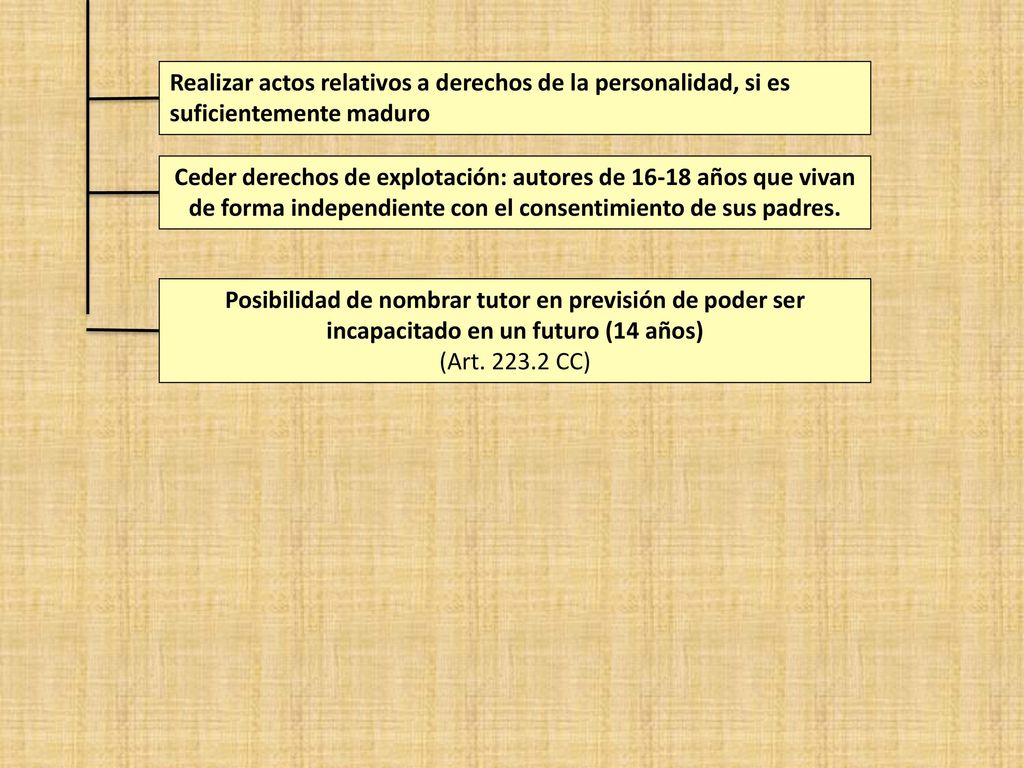 Realizar actos relativos a derechos de la personalidad, si es suficientemente maduro