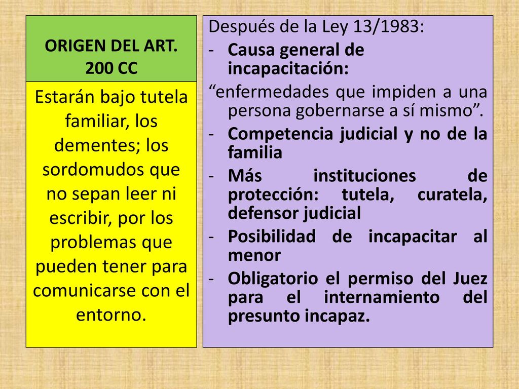 ORIGEN DEL ART. 200 CC Después de la Ley 13/1983: Causa general de incapacitación: enfermedades que impiden a una persona gobernarse a sí mismo .