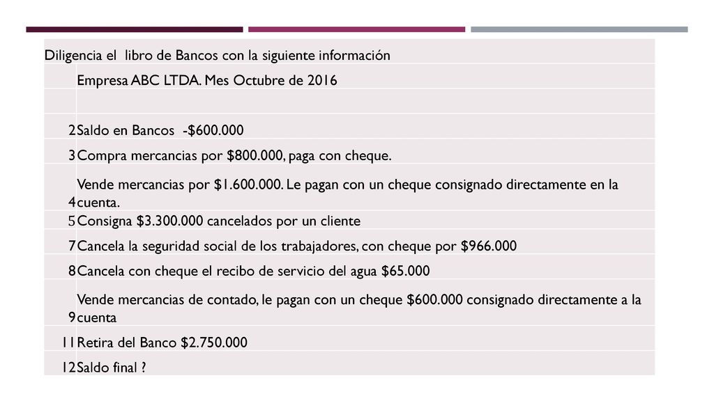 Diligencia el libro de Bancos con la siguiente información