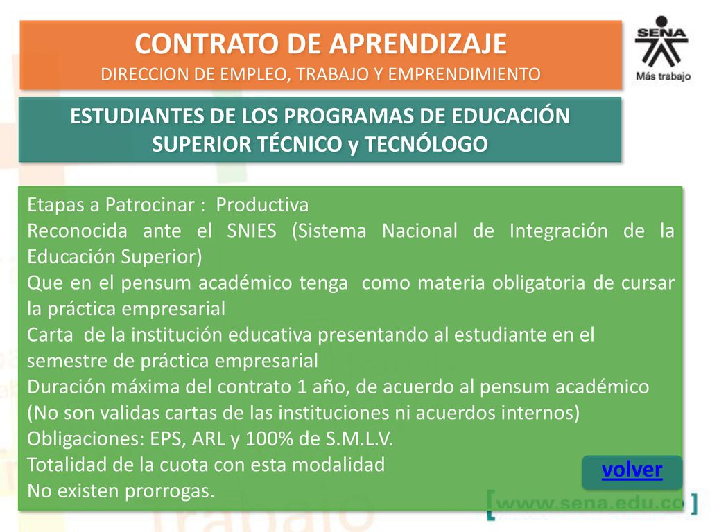 ESTUDIANTES DE LOS PROGRAMAS DE EDUCACIÓN SUPERIOR TÉCNICO y TECNÓLOGO