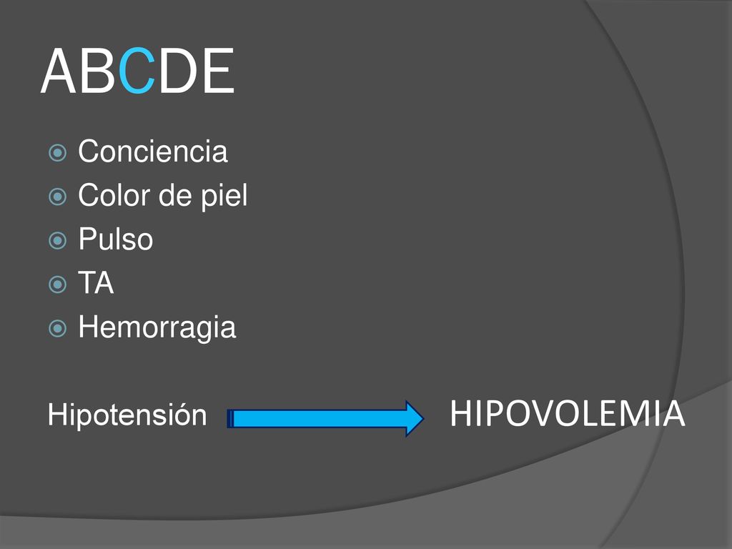 ABCDE HIPOVOLEMIA Conciencia Color de piel Pulso TA Hemorragia