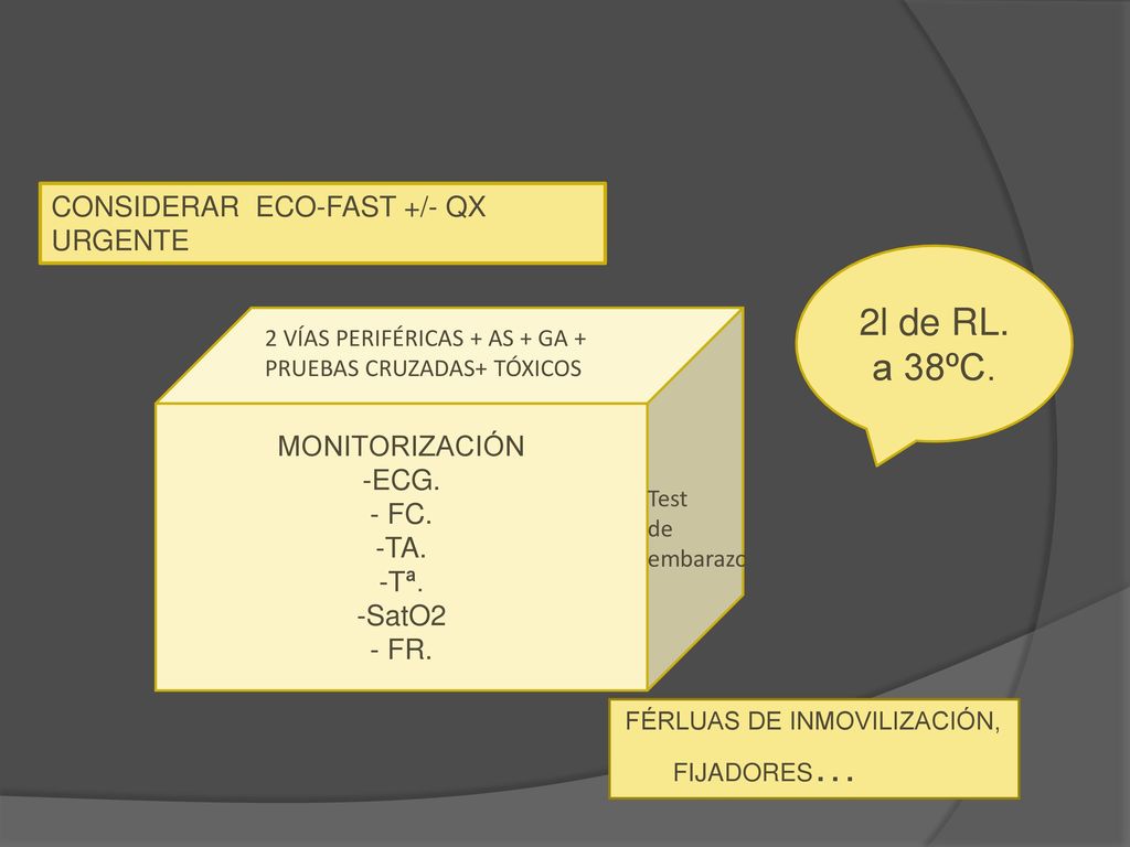 2l de RL. a 38ºC. CONSIDERAR ECO-FAST +/- QX URGENTE MONITORIZACIÓN
