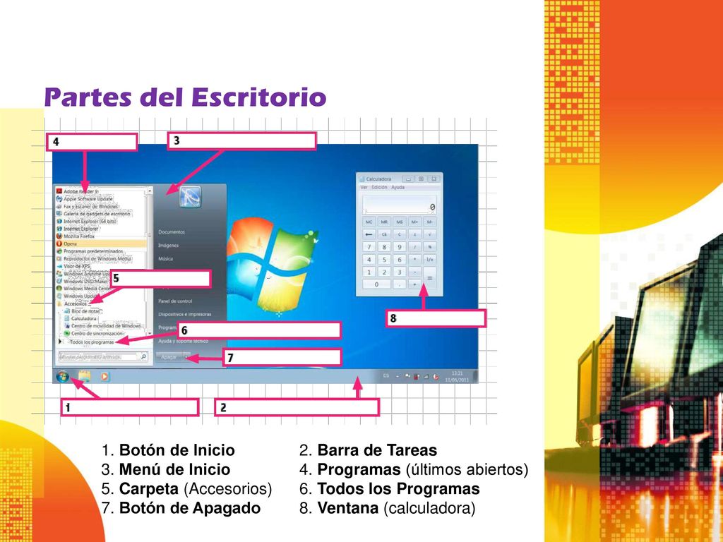 Partes del Escritorio 1. Botón de Inicio 2. Barra de Tareas