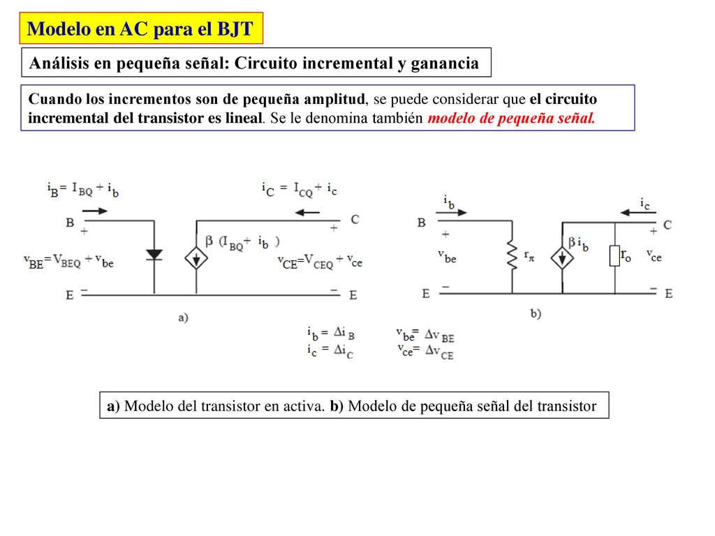 Tema 1b: El Transistor BJT Principi fí de transistors . - ppt  descargar