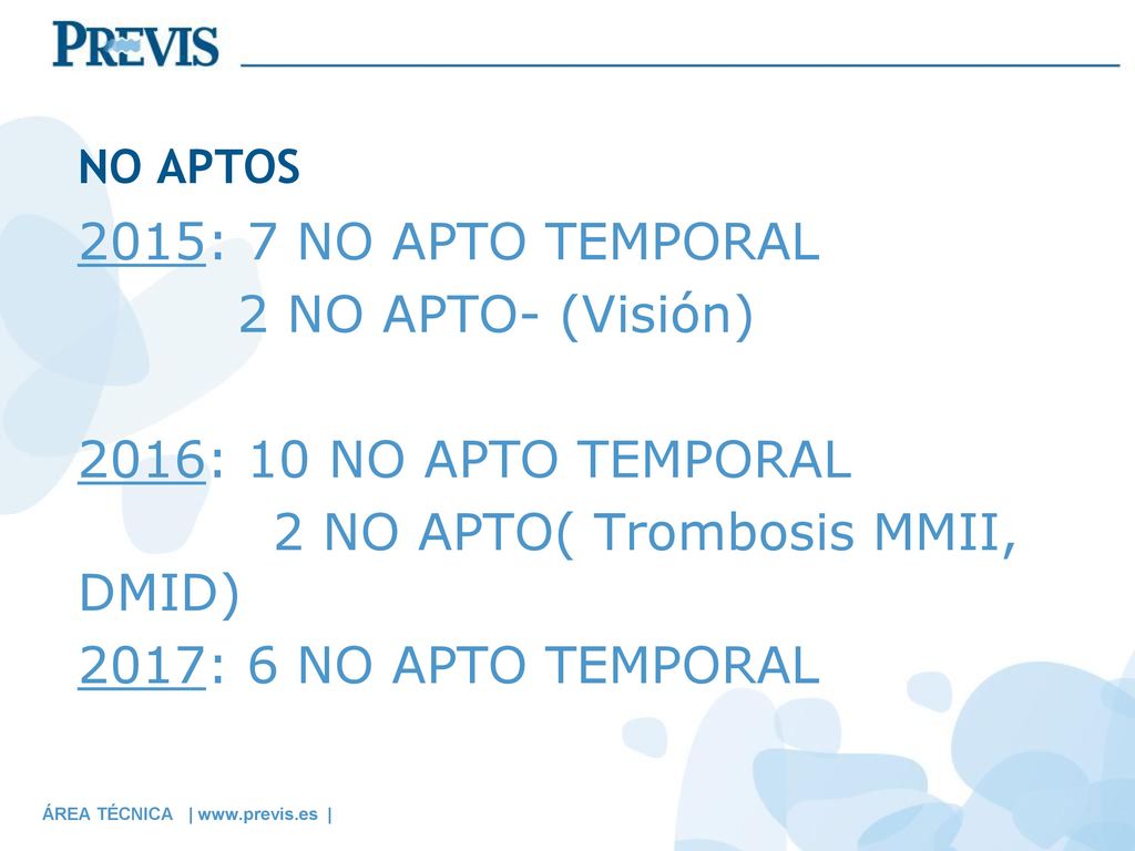 NO APTOS 2015: 7 NO APTO TEMPORAL 2 NO APTO- (Visión) 2016: 10 NO APTO TEMPORAL 2 NO APTO( Trombosis MMII, DMID) 2017: 6 NO APTO TEMPORAL