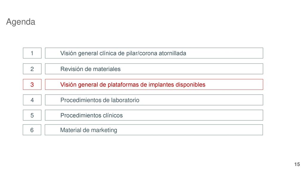 Agenda 1 Visión general clínica de pilar/corona atornillada 2
