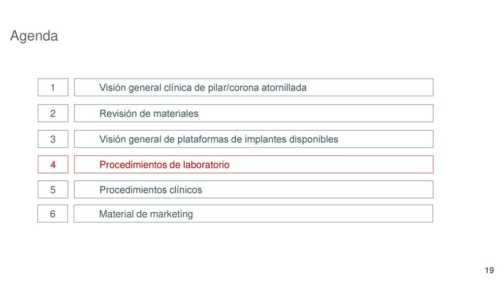 Agenda 1 Visión general clínica de pilar/corona atornillada 2
