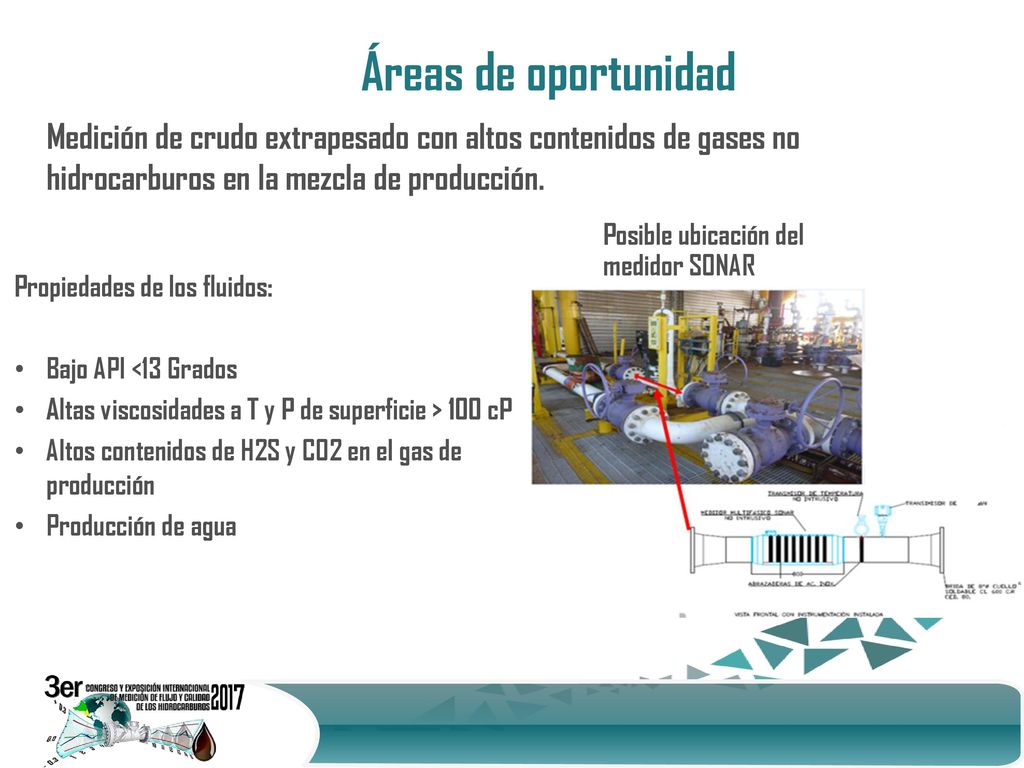 Áreas de oportunidad Medición de crudo extrapesado con altos contenidos de gases no hidrocarburos en la mezcla de producción.