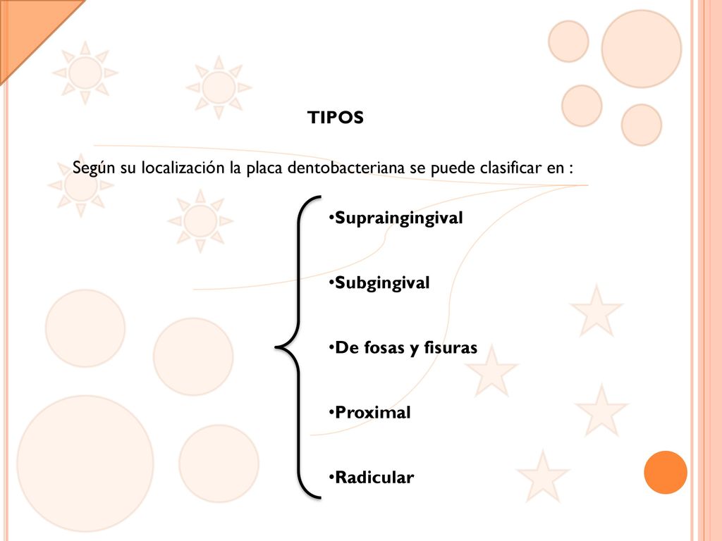 TIPOS Según su localización la placa dentobacteriana se puede clasificar en : Supraingingival. Subgingival.