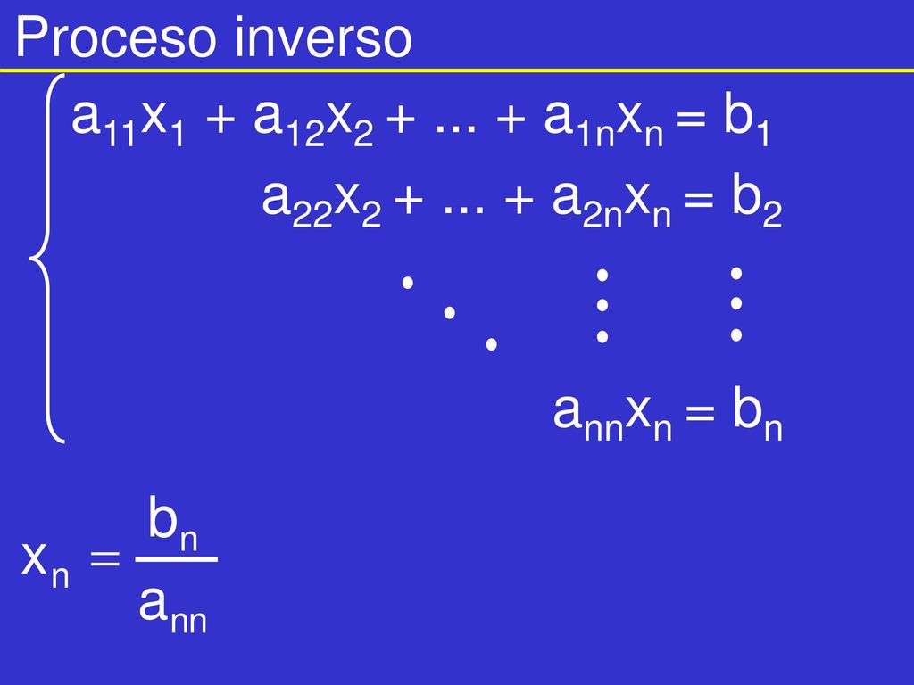 Proceso inverso a11x1 + a12x a1nxn = b1 a22x a2nxn = b2 annxn = bn
