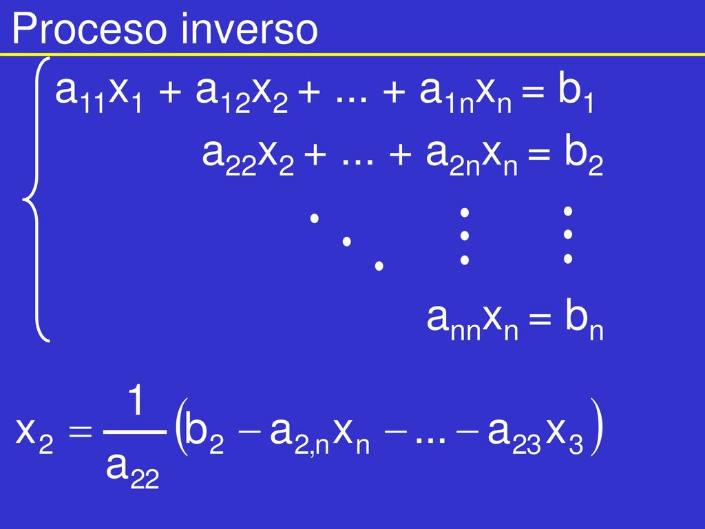 Proceso inverso a11x1 + a12x a1nxn = b1 a22x a2nxn = b2 annxn = bn