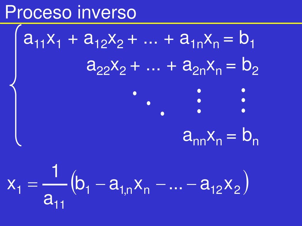 Proceso inverso a11x1 + a12x a1nxn = b1 a22x a2nxn = b2 annxn = bn