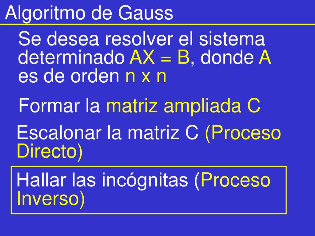 Algoritmo de Gauss Se desea resolver el sistema determinado AX = B, donde A es de orden n x n. Formar la matriz ampliada C.
