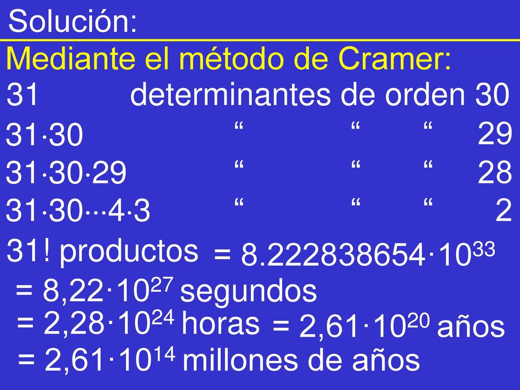 Solución: Mediante el método de Cramer: 31 determinantes de orden 