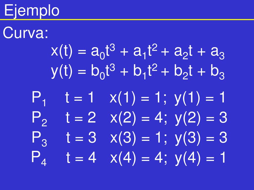 Ejemplo Curva: x(t) = a0t3 + a1t2 + a2t + a3. y(t) = b0t3 + b1t2 + b2t + b3. t = 1. P1. x(1) = 1; y(1) = 1.