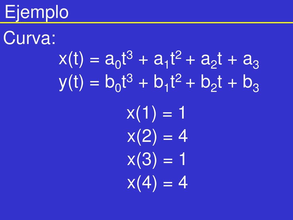 Ejemplo Curva: x(t) = a0t3 + a1t2 + a2t + a3. y(t) = b0t3 + b1t2 + b2t + b3. x(1) = 1. x(2) = 4.