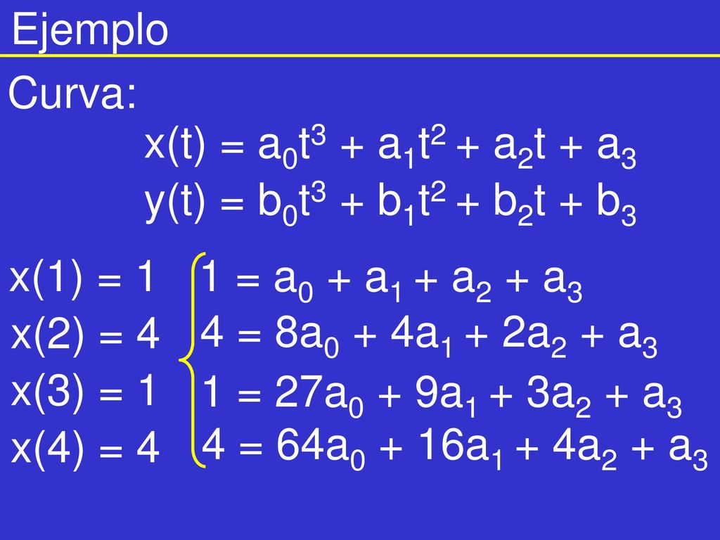 Ejemplo Curva: x(t) = a0t3 + a1t2 + a2t + a3. y(t) = b0t3 + b1t2 + b2t + b3. x(1) = 1. 1 = a0 + a1 + a2 + a3.