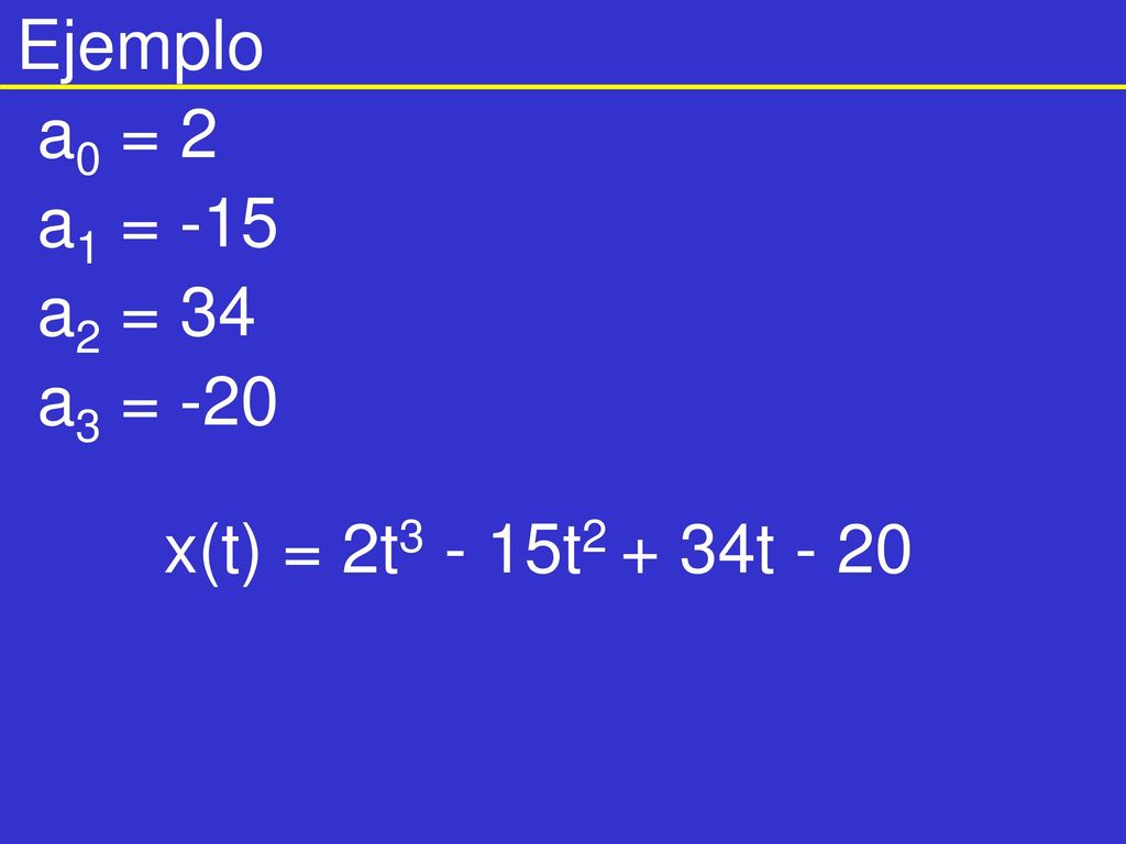 Ejemplo a0 = 2 a1 = -15 a2 = 34 a3 = -20 x(t) = 2t3 - 15t2 + 34t - 20