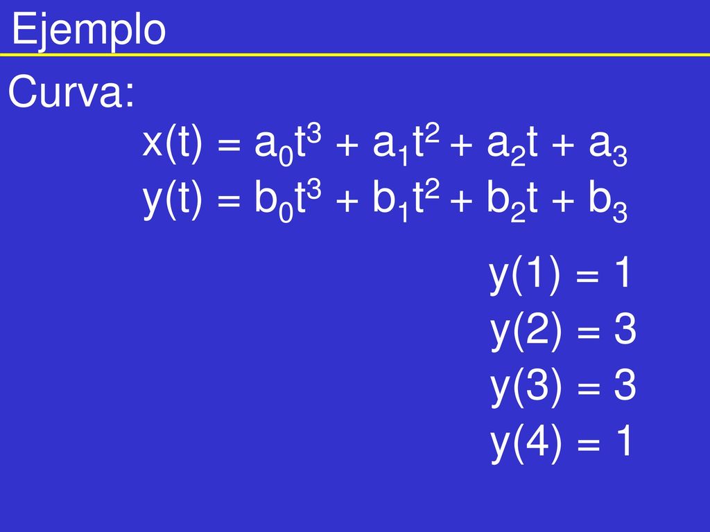 Ejemplo Curva: x(t) = a0t3 + a1t2 + a2t + a3. y(t) = b0t3 + b1t2 + b2t + b3. y(1) = 1. y(2) = 3.