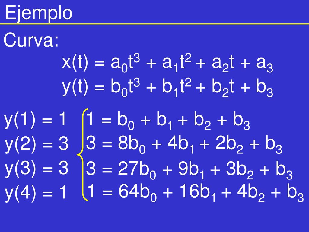 Ejemplo Curva: x(t) = a0t3 + a1t2 + a2t + a3. y(t) = b0t3 + b1t2 + b2t + b3. y(1) = 1. 1 = b0 + b1 + b2 + b3.