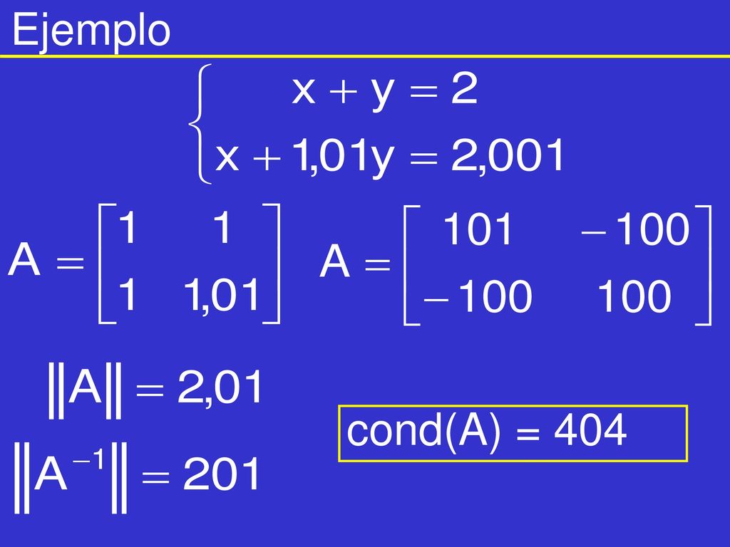 Ejemplo cond(A) = 404