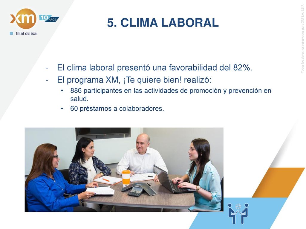 5. CLIMA LABORAL El clima laboral presentó una favorabilidad del 82%.