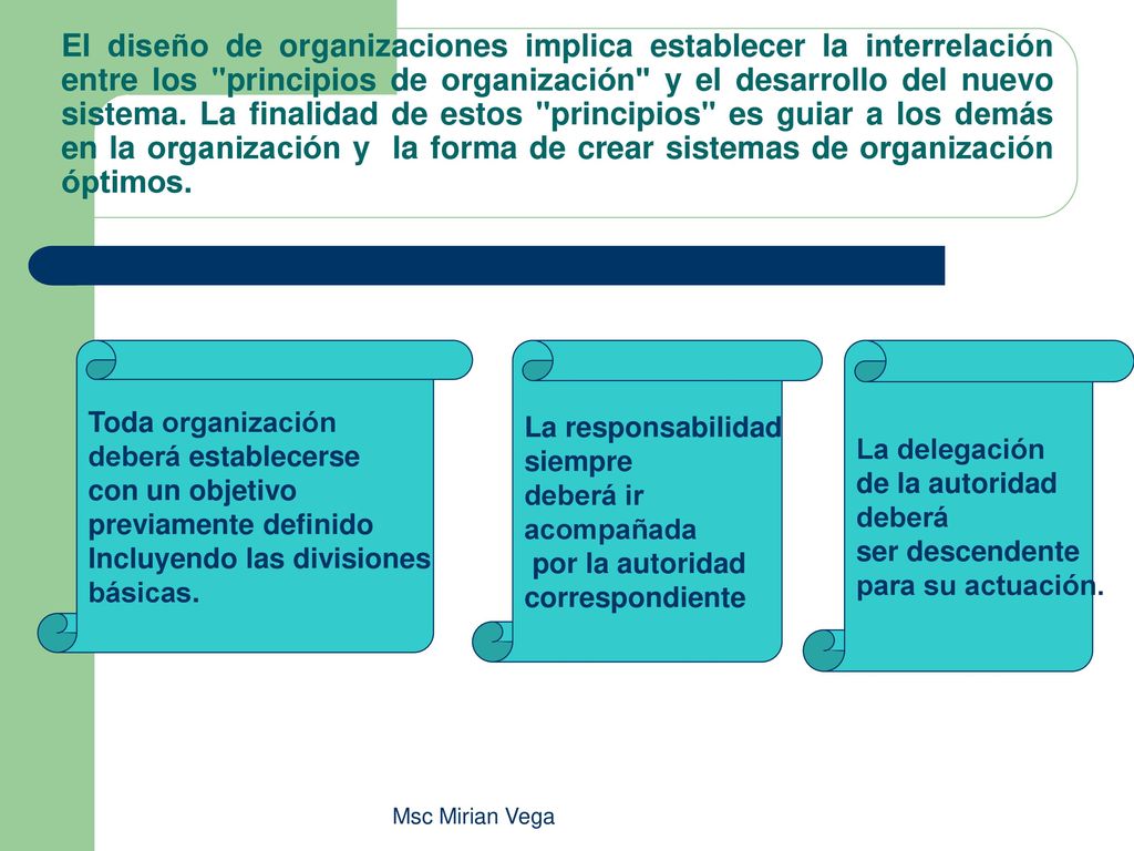 El diseño de organizaciones implica establecer la interrelación entre los principios de organización y el desarrollo del nuevo sistema. La finalidad de estos principios es guiar a los demás en la organización y la forma de crear sistemas de organización óptimos.
