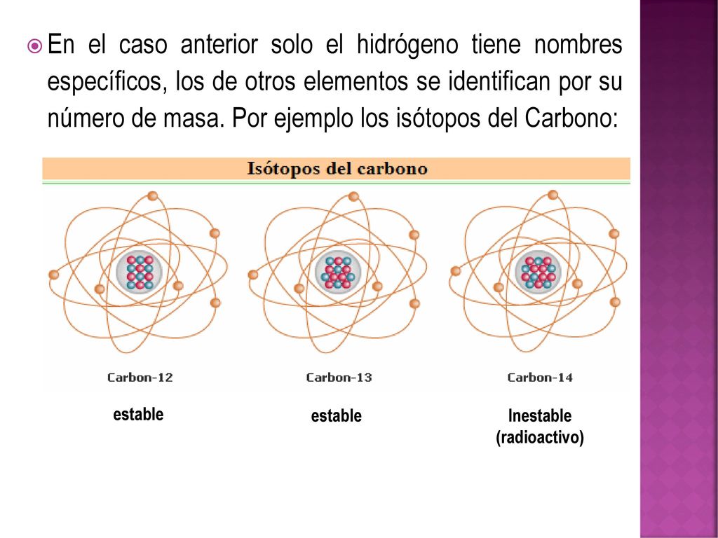 En el caso anterior solo el hidrógeno tiene nombres específicos, los de otros elementos se identifican por su número de masa. Por ejemplo los isótopos del Carbono: