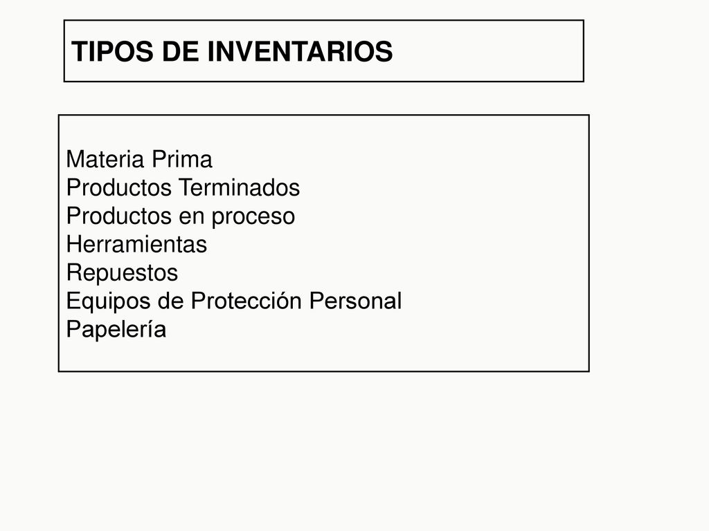 TIPOS DE INVENTARIOS Materia Prima Productos Terminados