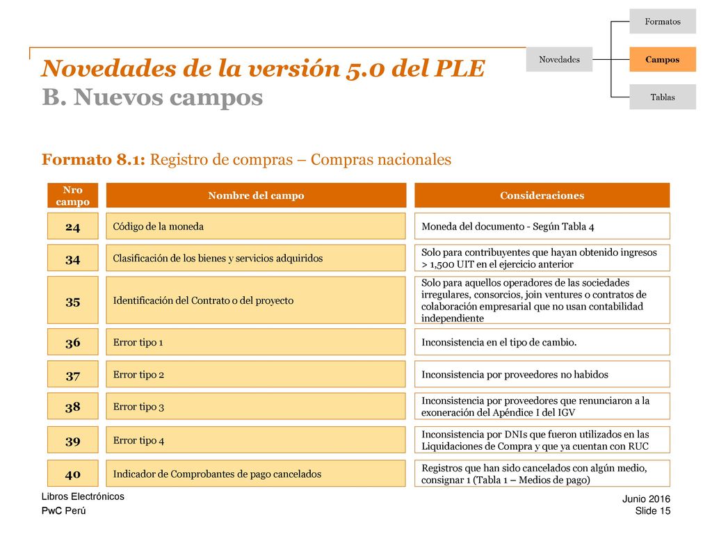 Novedades de la versión 5.0 del PLE B. Nuevos campos