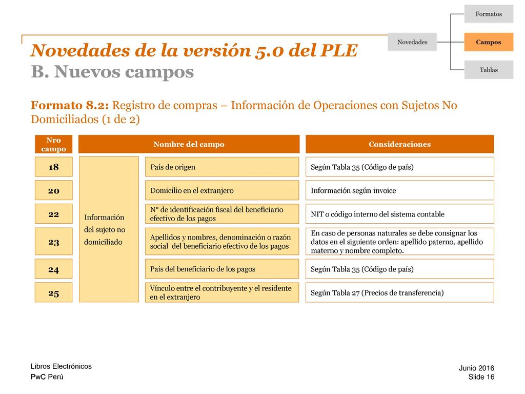 Novedades de la versión 5.0 del PLE B. Nuevos campos