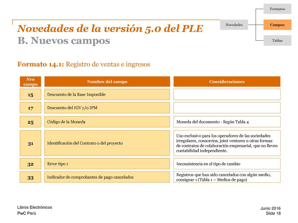 Novedades de la versión 5.0 del PLE B. Nuevos campos