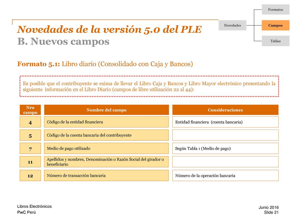 Novedades de la versión 5.0 del PLE B. Nuevos campos